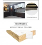 別花冤枉錢！全屋定制這么貴怎么省錢？裝修定制家具套路避坑指南